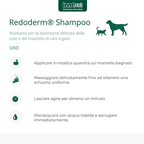 Innovet Redoderm - Champú, 250 ml