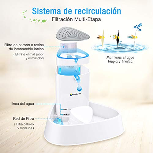 isYoung Fuente para Gatos Fuente Silencioso 1.5 L Bebedero Automático Fuente de Agua para Perros y Gatos Sano e Higiénico con Luz LED y Filtro de Carbón