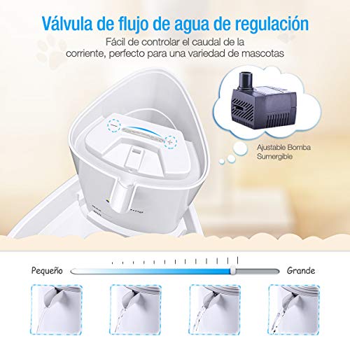 isYoung Fuente para Gatos Fuente Silencioso 1.5 L Bebedero Automático Fuente de Agua para Perros y Gatos Sano e Higiénico con Luz LED y Filtro de Carbón