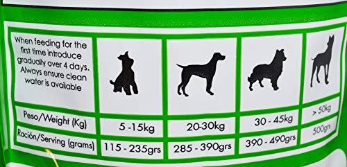 JLN PIENSO para Perros - Gama DE Mantenimiento (Pollo, arroz y atún) 36KG