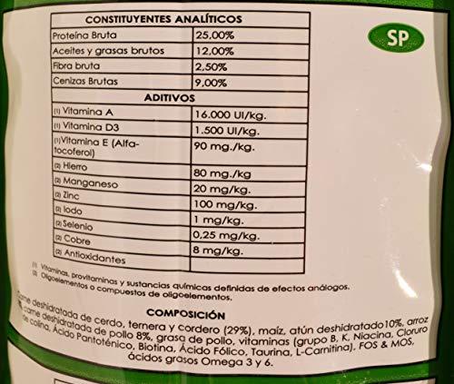 JLN PIENSO para Perros - Gama DE Mantenimiento (Pollo, arroz y atún) 36KG