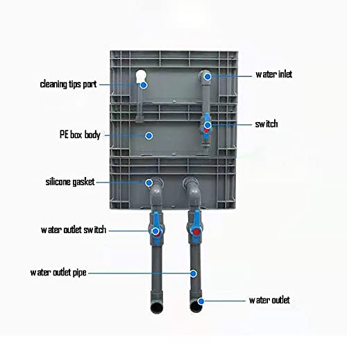 JOMSK Caja De Filtro del Tanque De Peces Patio De Peces Pescado Estanque Sistema De Circulación De Agua Caja De Rotación De La Caja De Goteo Superior Bricolaje Caja De Goteo