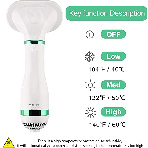 K KLACK PriceQuality Cepillo y Secador de Pelo para Mascotas 3 en 1 3 Temperatura Ajustable para Perros y Gatos con Cepillo Deslizador y removedor de Piel Cuidado para el Pelo Mascotas