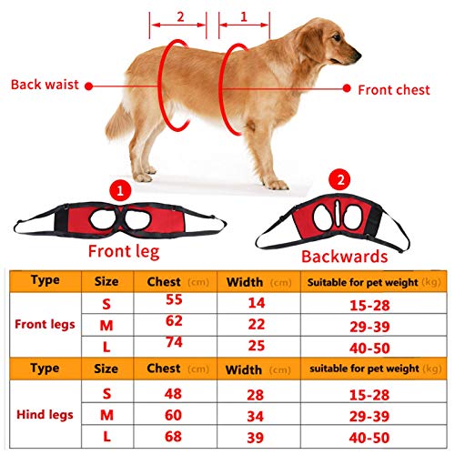 KUIDAMOS Arnés de Soporte Ajustable para Perros, Pata Delantera roja, Pata Trasera, Eslinga de Ayuda para elevación, absorción de Impactos(Tamaño de Patas traseras Rojas: S)