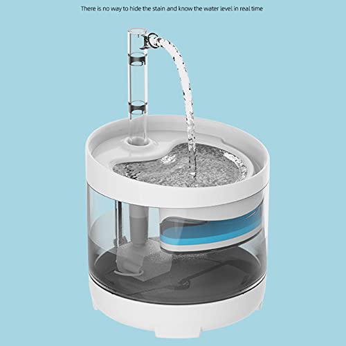 LIZHOUMIL Fuente de Agua Inteligente de 160ml y 3 Modos de Flujo, Cuerpo Transparente, Seguro, sin Fugas Agua Potable silenciosa para Gatos y Perros Edición básica [sin Enchufe] Linea USB