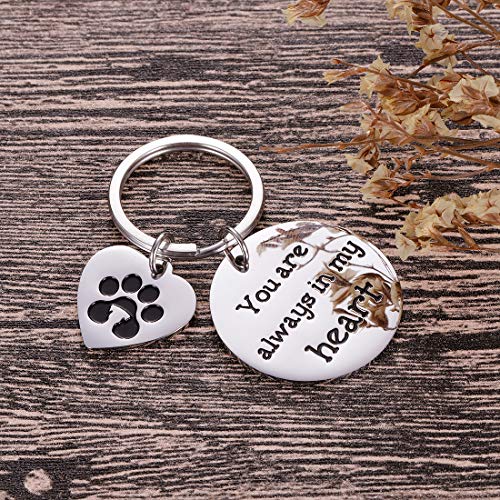 Llavero conmemorativo para mascotas para perros, dueño de perros, mamá, papá, recuerdo de simpatía, regalos de recuerdo para amantes del perro, llavero con impresión de huellas de huellas