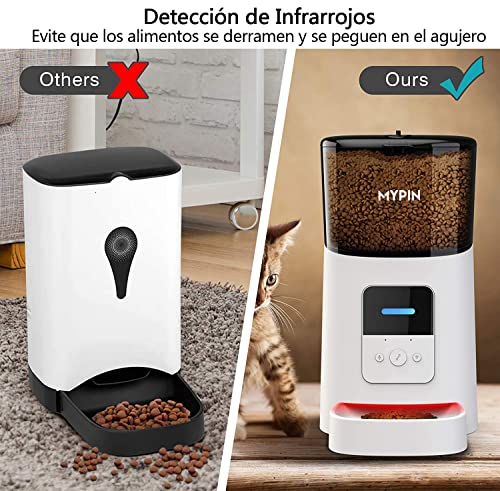 MYPIN 6L Dispensador de Comida para Gatos Automático, Alimentador Automático Mascotas con Grabación de Voz,Control de Las Porciones,hasta 6 Comidas por Día y Control Remoto de Aplicación WiFi (Blanco)