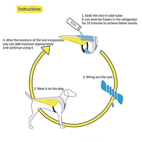 NC Chaleco de enfriamiento para Perros, Chaqueta evaporativa Transpirable, Abrigo de Caza de Mascotas a Prueba de Sol de Seguridad Reflectante, Chaqueta de Verano Anti-Calor para Perros