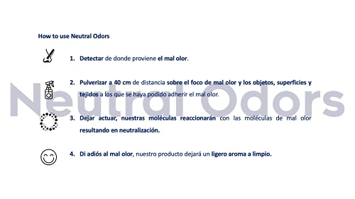 NEUTRAL ODORS - Eliminador de Olores de Mascotas (suelos, alfombras, cajas de arena, etc.) -250ml