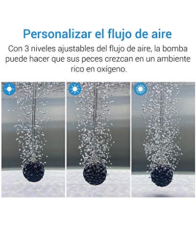 NICREW Bomba Portátil de Aire con Pantalla Táctil para Acuario hasta 300 L, Oxigenador Ultra-Silencioso, 2 x 2,5 L/Min, 2,5 W, Dos Difusores