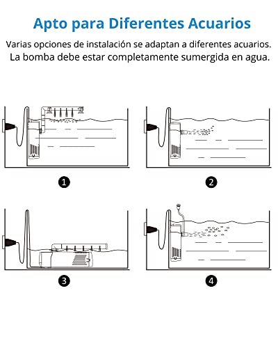 NICREW Filtro Acuario Interno con Flujo 150 L/H, Filtro para Acuario 3,5W, Filtros Internos para Acuarios 20 L