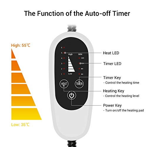 NICREW Manta Eléctrica Caliente para Perros, Almohadilla Térmica para Perros y Gatos con Temporizador, Manta para Mascota con 6 Niveles Disponibles de Temperatura, 45 x 40 cm