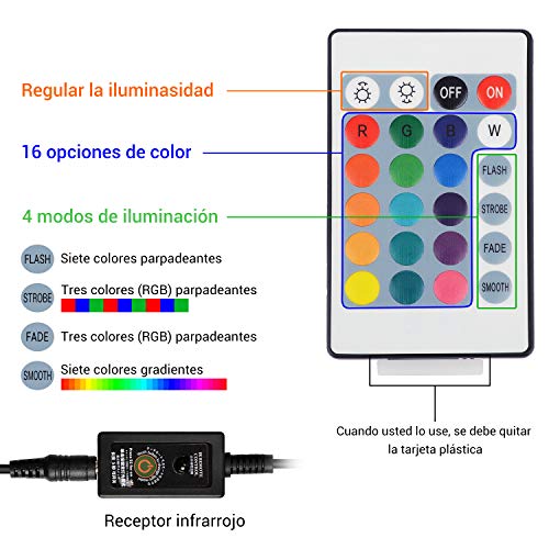 NICREW RGB Luz Acuario, Luz LED Sumergible Acuario, Iluminación Tubo Pecera, Lámpara LEDs Multiespectrales Acuario, 4W