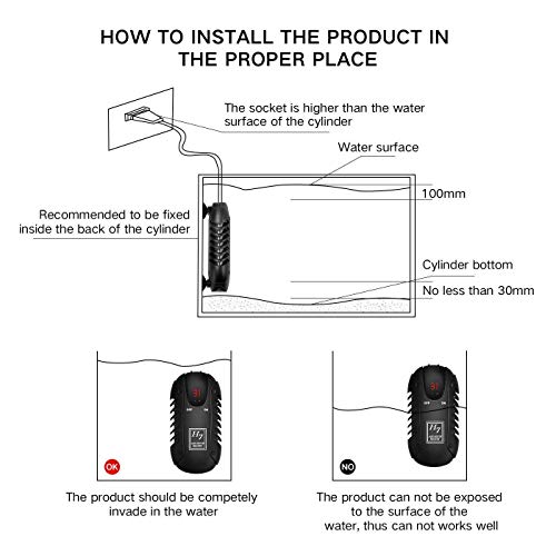 Onewer Calentador Acuario 100W, Mini Pantalla Digital de Temperatura pequeña con Controlador de línea Termostato de Temperatura de Agua Inteligente para Auto para 50-100L Pecera