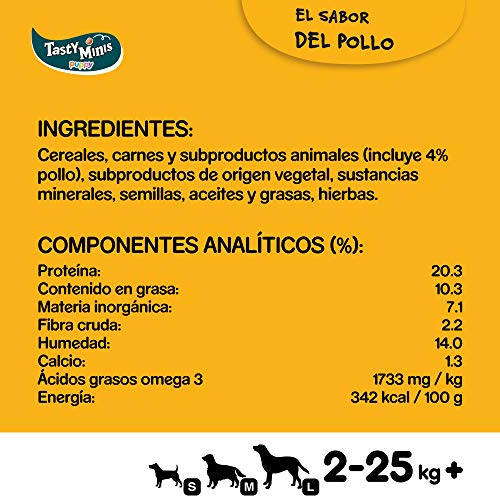 Pedigree Tasty Minis Premios para Perros Cachorros Sabor Pollo (Pack de 6 x 125g)