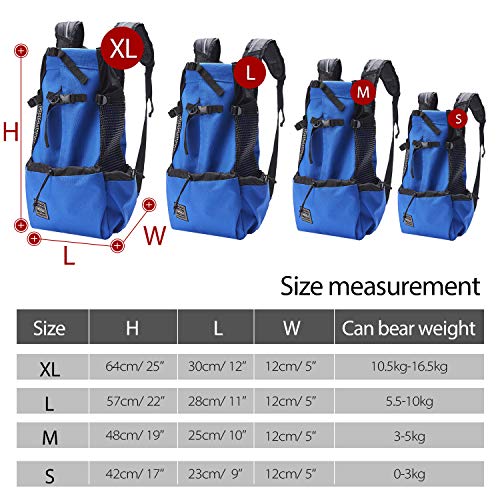 PETCUTE Mochila para Perros Bolsa transportin Perro Transpirable Transportar Perros Gatos Mascotas Mochila Portaperro Transportadoras Bolsa para Caminatas Portátil Viaje hasta 16,5kg