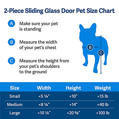 PetSafe Inserto Deslizante de Vidrio para Puerta de Gato y Perro, Ideal para alquileres y Apartamentos, sin Corte de instalación de Bricolaje (Mediano)