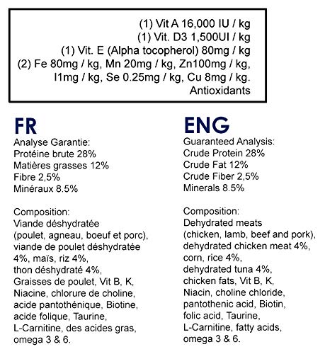 PIENSO para Gatos Premium Gourmet (atún y Pollo) 36 KG - Fórmula Omega 3-6 (Taurina 1060 MG/kg)