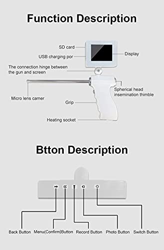 QMZDXH Pistola De Inseminación Visual para Perros Profesionales, Herramientas De Inseminación Artificial para Animales, Endoscopio para Perros, Equipo Veterinario para Kit De Cría Veterinaria