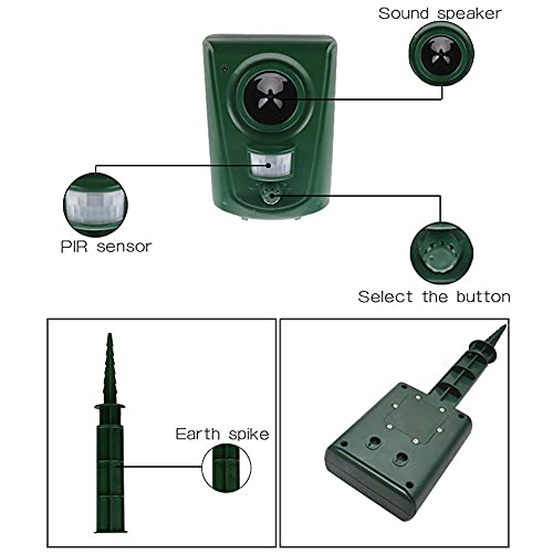 Repelente De Animales, Ahuyentador De Gatos por Ultrasonido con Sensor De Movimiento PIR Bateria Cargada Mantenga Alejados A Los Animales Ahuyenta Gatos,Perros,Ratón,pájaros