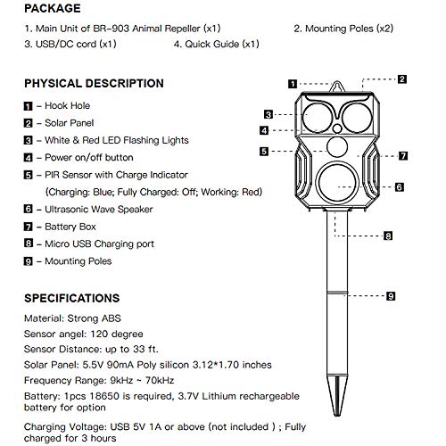 Repelente de Gatos, LED Solar Repelente Ultrasónico para Animales para Jardin , Ahuyentador Gatos para Zorro, Gatos, Perros, Aves, Ardillas, Paloma, Ratas