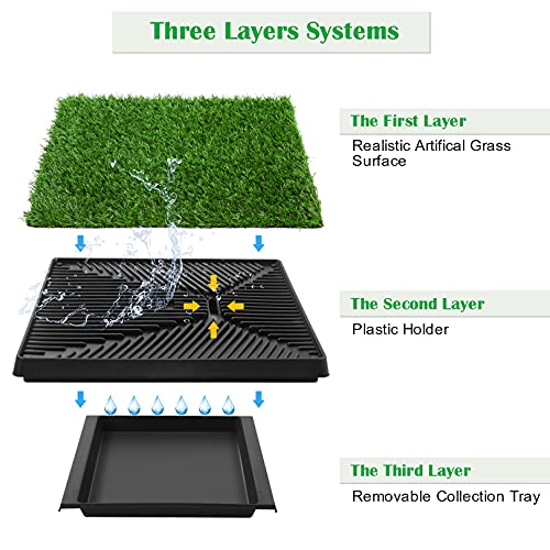 Sailnovo Inodoro para perros con 2 piezas de césped artificial, 63 x 50 cm, inodoro para mascotas, alfombrilla de entrenamiento para mascotas para mascotas pequeñas, perros mayores y animales