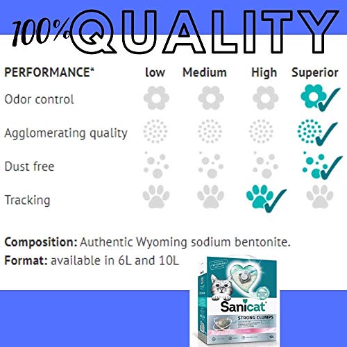 Sanicat Ultra Gruming Arena para gatos 2 X 10L Natural Fuerte Grump, Desodorizante sin polvo, agradable aroma fresco de polvo para bebés