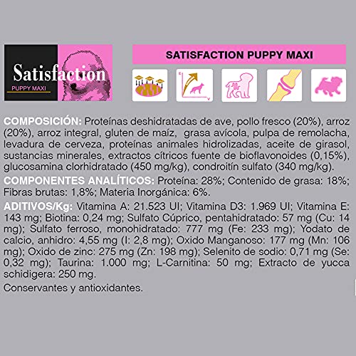 Satisfaction Puppy Maxi 15 kg - para cachorros (hasta los 18-21 meses) de raza grande (más de 25 Kg de peso adulto)