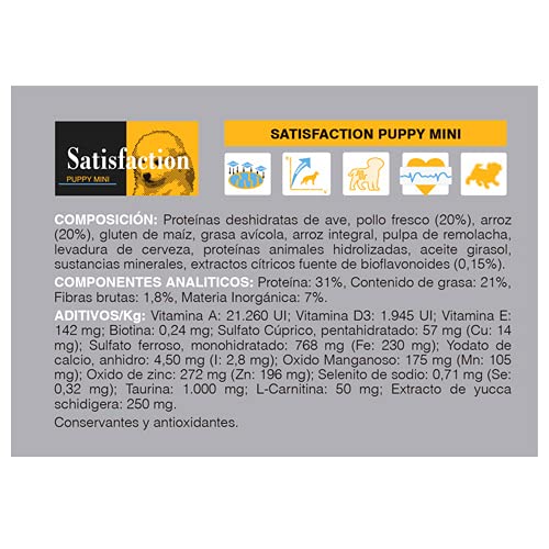 Satisfaction puppy mini 3 kg - para cachorros de razas pequeñas (de peso adulto 1,5 a 10 Kg)