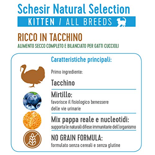 Schesir, Pienso Completo Y Equilibrado para Gatitos, Línea Natural Selection con Alto Contenido En Pavo, Croquetas - Formato Bolsa De 1,4 Kg