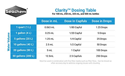 Seachem Clarificador de Agua Clarity, 500 ml