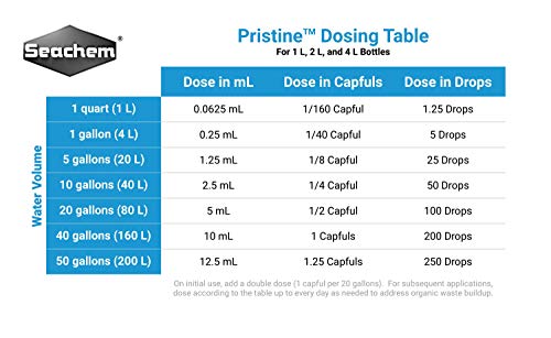Seachem Líquido de Biodegradación Prístino, 4 L