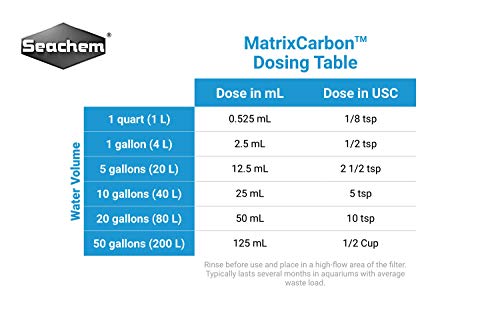 Seachem Matrix Carbon Tidal 55 Filter - Activated Spherical Carbon Bead 140 ml