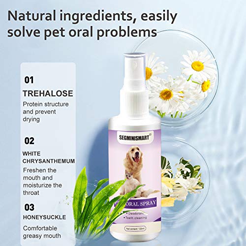 SEGMINISMART Spray Dental para Mascota, Pet Dental Spray, Ambientador para Aliento De Mascotas, Elimina El Olor, Reduce La Acumulación De Placa Y Sarro, 120ML