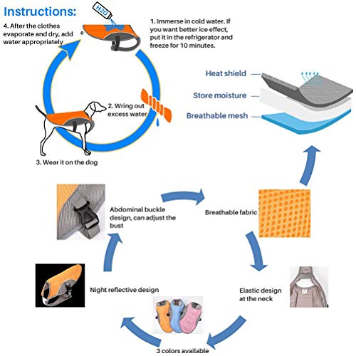 Tekaopuer Chaleco de refrigeración para perros, abrigo de enfriamiento transpirable, chaqueta de verano anticalor al aire libre para perros de mascotas medianos y grandes (S,Rosa)