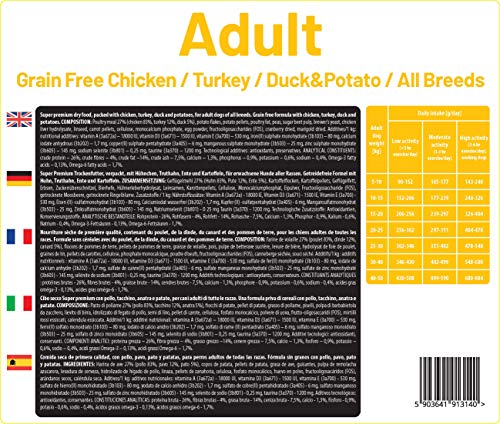 The Hunger of the Wolf - Pienso de pollo, pavo, pato y patatas para perros adultos de todas las razas, fórmula delicada sin cereales, 14 kg