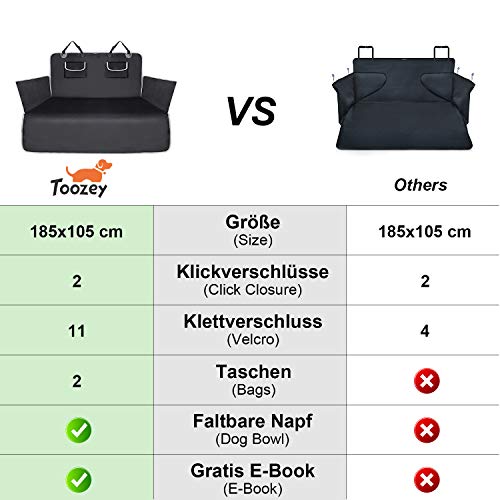 Toozey Funda para Maletero de Coche Universal, Impermeable & Antideslizante, 185 x 105 cm Funda para Perros para Todos los Autos, 2 Bolsillos Grandes, Cuenco Plegable y E-Book Bono, Negro