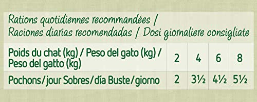 Ultima Nature Comida Húmeda para Gatos con Buey y Pavo, 13 Multipacks de 4 x 85 g, Total: 4.4 kg