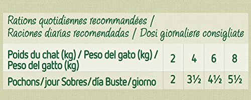 Ultima Nature Comida Húmeda para Gatos con Pollo y Aves del Corral, 13 Multipacks de 4 x 85 g, Total: 4.4 kg