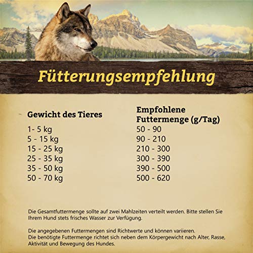 Wolfsblut | Wild Pacific | 500 g