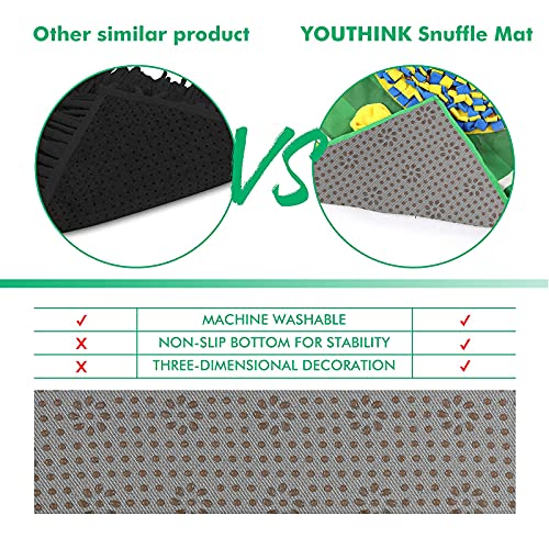 YOUTHINK Alfombra Olfativa Perros Grandes Manta Olfativa para Perros Snuffle Mat Mascotas Que fomenta Las Habilidades Naturales de forrajeo Colchonetas Antideslizantes Lavable a Máquina 100 * 66cm