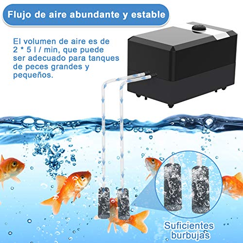 Zacro Actualización, Bomba Aire de Oxígeno para Acuarios, Caudal 2 * 5L / min, Tranquilo Bomba de Oxígeno,Aislamiento Acústico Doble y Volumen de Aire Ajustable para Tanques de Peces y Acuarios