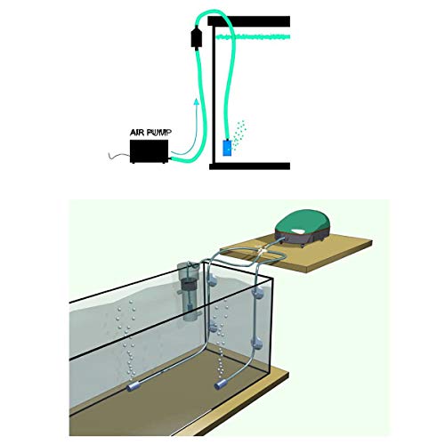 Accesorios de Bomba de Aire para acuarios, accesorios estándar de tubería para bombas de aire para acuarios con manguera de aire de 4 m, piedras de aire, válvulas de retención, ventosas y conexiones