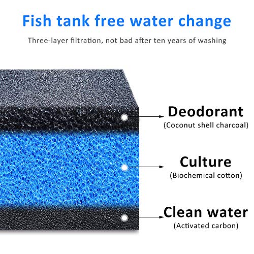 Acuario Filtro de Algodón Bioquímico Filtro de Esponja Espesar Filtro de Esponja Espuma de Acuario Filtro de Esponja Transpirable Almohadilla de Medios Para Tanque de Peces Piscina de Agua (40*30*2cm)