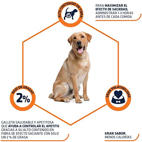 ADVANCE Snacks Appetite Control - Galletas Para Perros - 1,05 kg