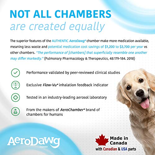 AeroDawg Canine Aerosol Chamber for Dogs - Small