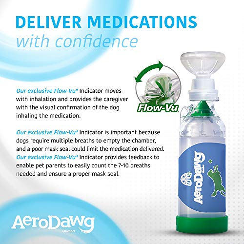 AeroDawg Canine Aerosol Chamber for Dogs - Small