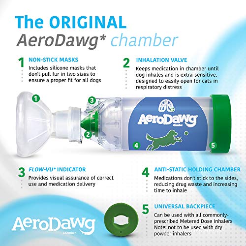 AeroDawg Canine Aerosol Chamber for Dogs - Small