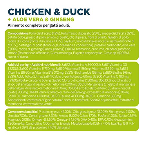 Alleva Holistic Chicken & Duck + Aloe Vera & Ginseng (Adult) 1,5 kg