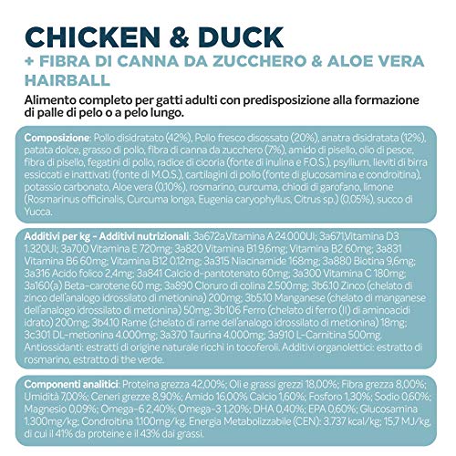 Alleva Holistic Chicken & Duck + Sugarcane Fiber & Aloe Vera – Hairball (Adult) 1,5 kg